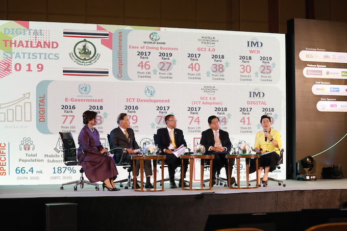 อัลบั้มภาพ