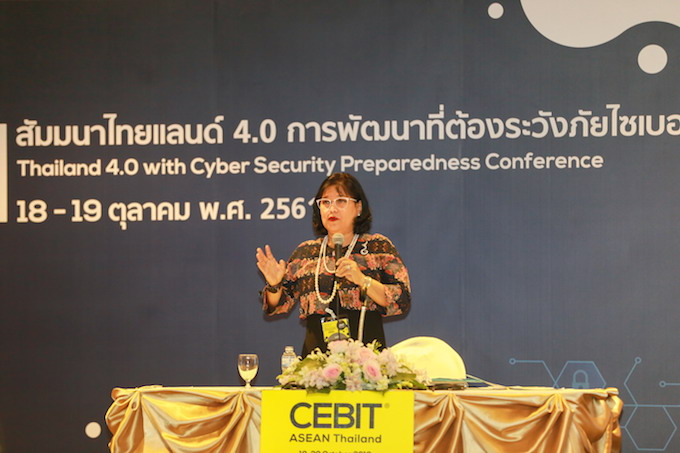 อัลบั้มภาพ