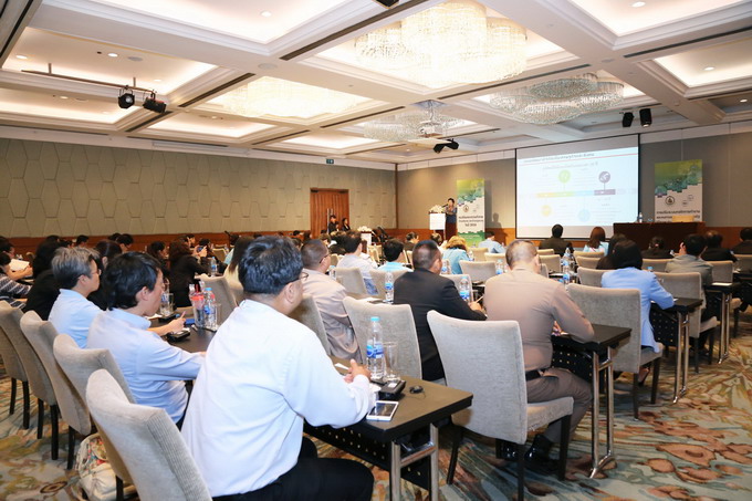 อัลบั้มภาพ