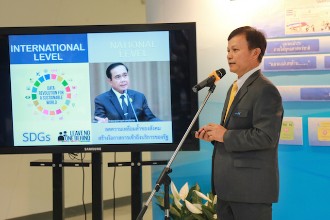 อัลบั้มภาพ