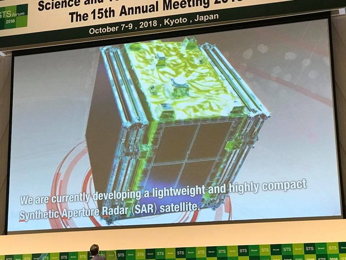 อัลบั้มภาพ