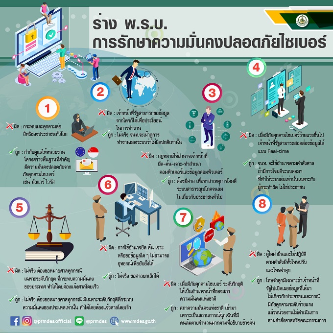 อัลบั้มภาพ