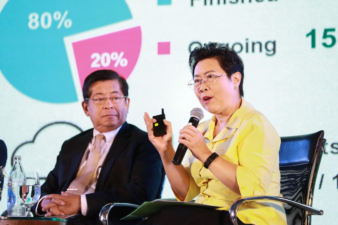 อัลบั้มภาพ