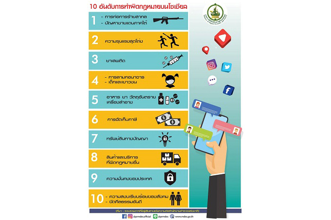 อัลบั้มภาพ