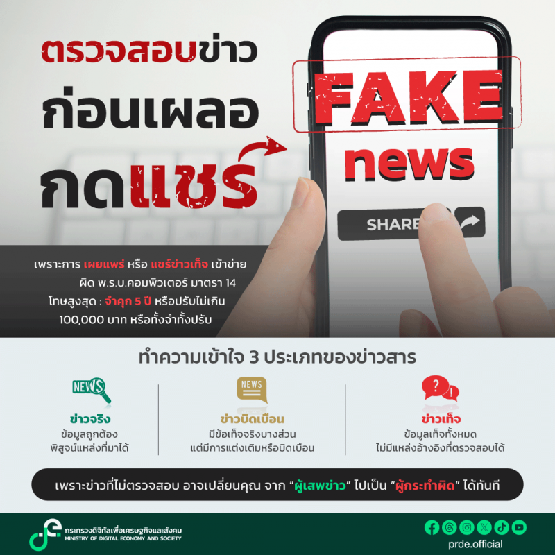 คลังความรู้