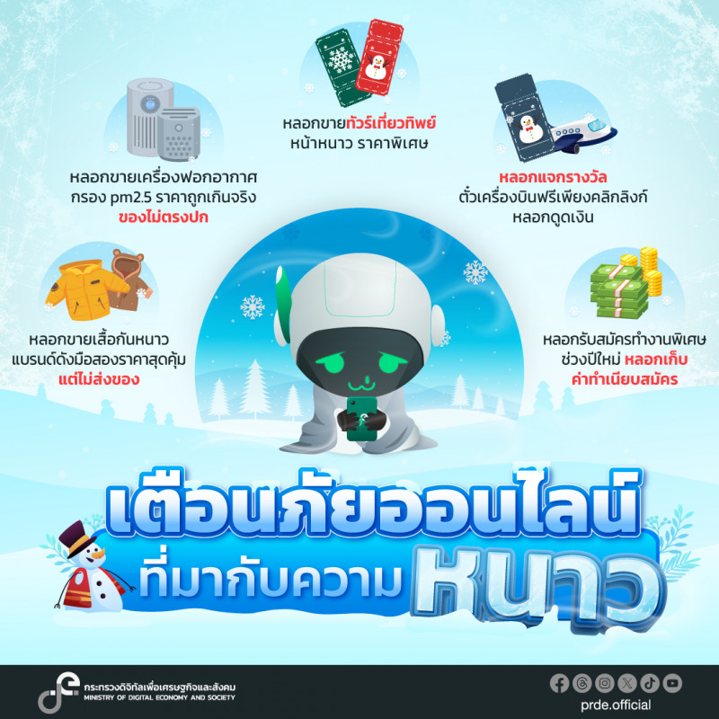 คลังความรู้