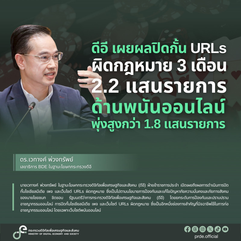 ข่าวสารกระทรวงฯ