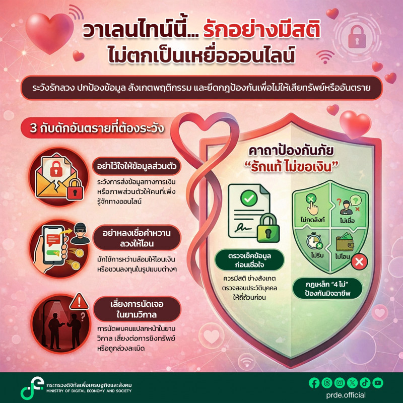 คลังความรู้