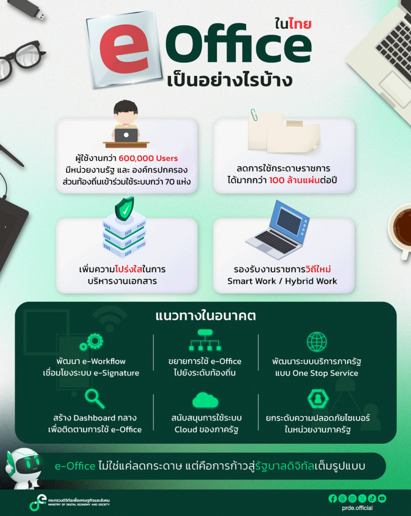 คลังความรู้