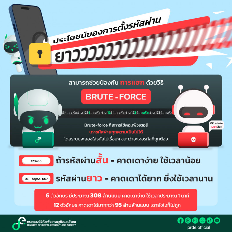 คลังความรู้