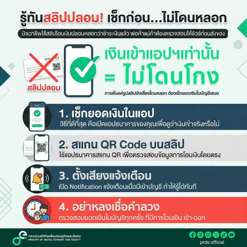 คลังความรู้