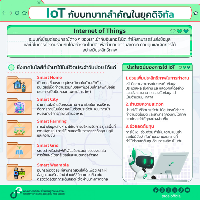 คลังความรู้