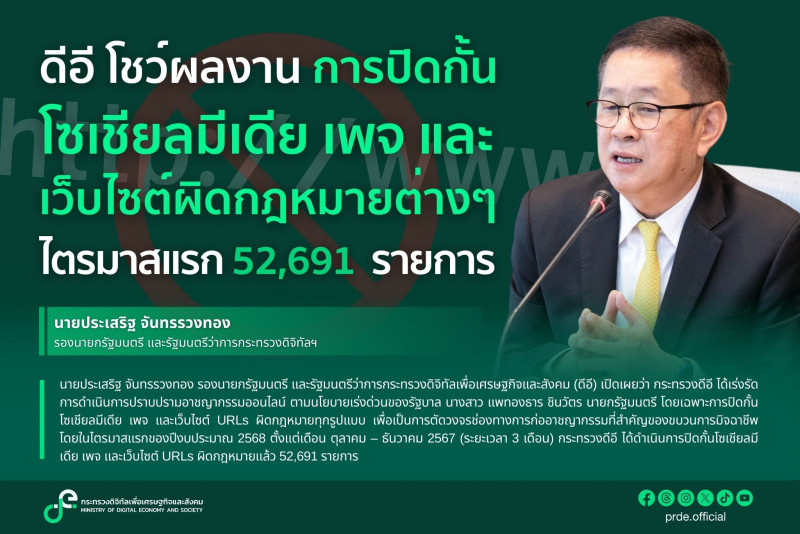 ข่าวรัฐมนตรี