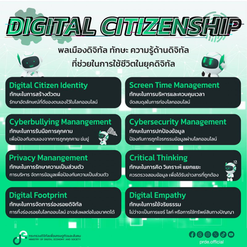 คลังความรู้