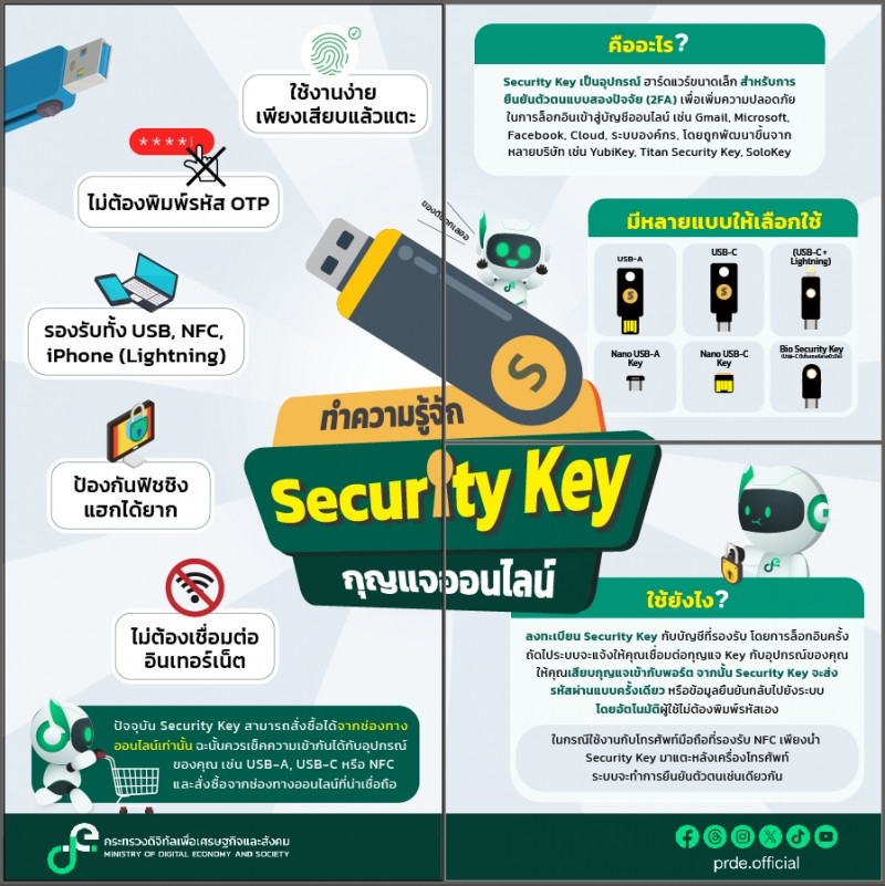 คลังความรู้