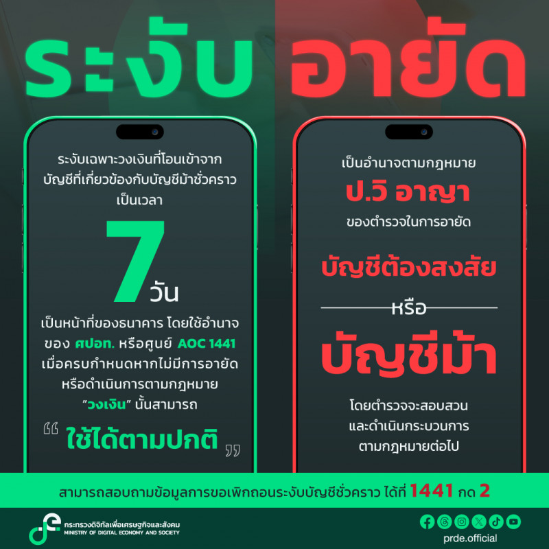 คลังความรู้