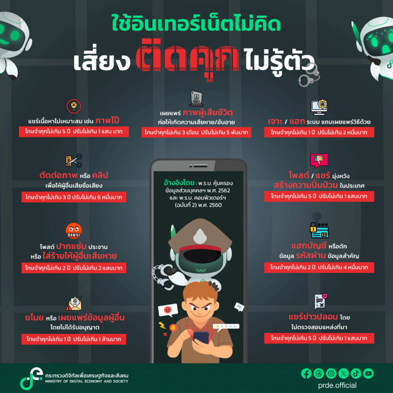 คลังความรู้