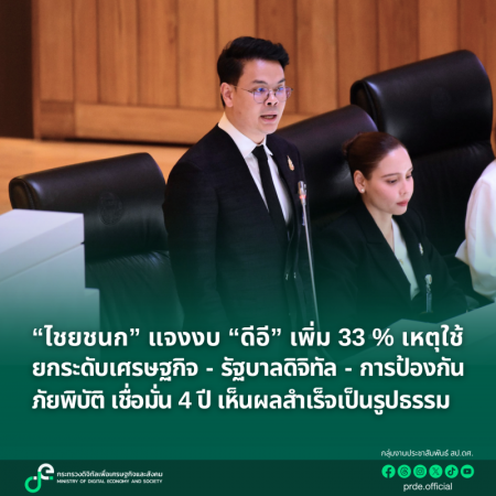ภาพประกอบเนื้อหา: “ไชยชนก” แจง