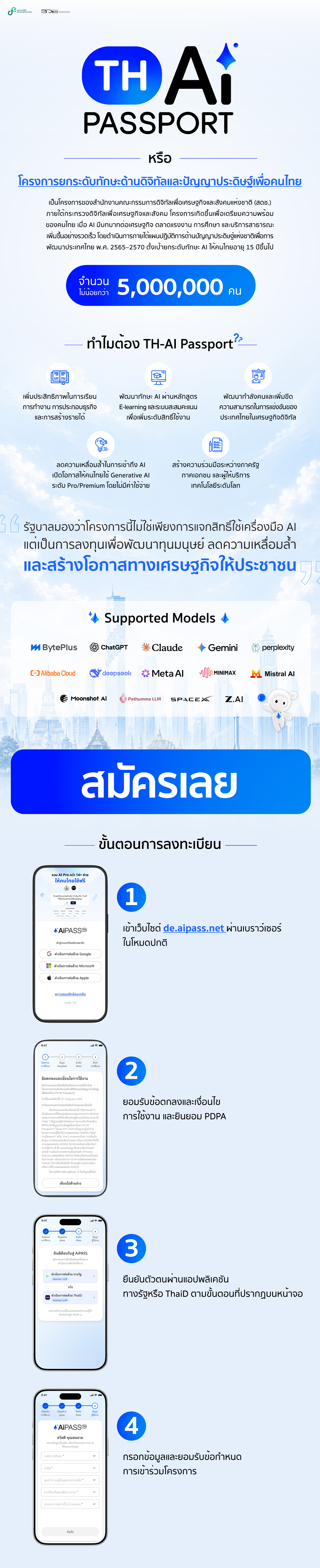 TH-AI Passport